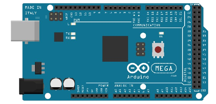 Board Preview